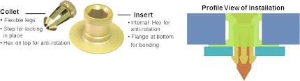 نتیجه جستجوی لغت [fastening] در گوگل