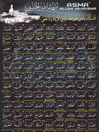 Diserta makana asmaul husna dan bacaan dzikir serta manfaat asmaul husna. 20 Ide Asma Ul Husna Kaligrafi Islam Wallpaper Allah Seni Kaligrafi
