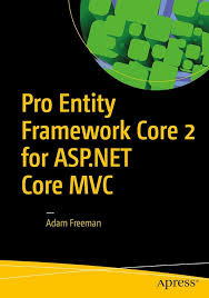 Image result for Asp.Net Entity Framework