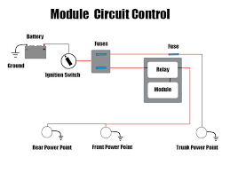 Heavy gauge cable only needs to be used to connect a power source (via the relay) to the device. How To Read Car Wiring Diagrams Short Beginners Version Rustyautos Com