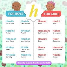 Muslim boy~ names starts with alphabet n are very common among the parents. Beautiful Gujarati Baby Names For 2016