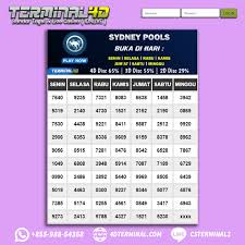 Paito Togel Angka Keluaran Sydney Hari Sabtu 03 Oktober 2020 Terminal4d Di 2020 Minggu
