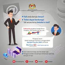 We transfer every type of file securely. Hebahan Mygovuc Big Mampu Jabatan Perdana Menteri Facebook