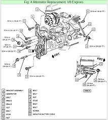 The fireing order for a chevy 305 is 18436572 with #1 being the drivers side plug closest to the radiator. Schema 1984 Chevy 305 Engine Diagram Full Hd Version Reallovedolls Kinggo Fr