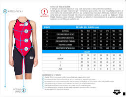 Powerskin Carbon Ultra Closed 2a313 Skin Costume Racing