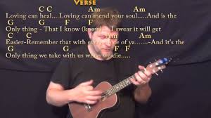 If the letter size tabs (8.5″ x 11″) are too small for your eyes, you can either. Hallelujah Rufus Wainwright Ukulele Cover Lesson With Chords Lyrics Youtube