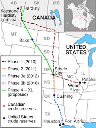 Unbuilt, opposed by biden, mired in lawsuits. Keystone Pipeline Wikipedia