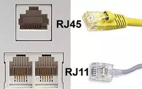 The following are the pinouts for the rj45 connectors so you can check which one you have or make up your own. What S The Difference Between Rj11 And Rj45 Ethernet Cables Quora