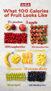 Visual 100 Calorie Fruit Chart Infographic Tv Number