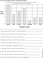 This is essential practice for students attempting to pass english language tests such as ielts, toefl and toeic. Reading Charts And Graphs Worksheets Middle School Haval