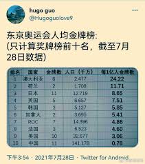 We did not find results for: W2azezfauikoim