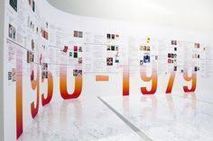 Pin On Art Education