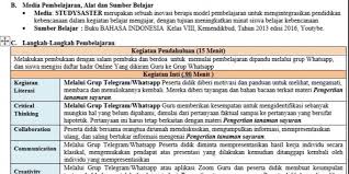 Rpp 1 lembar ips kelas 9 semester 2 revisi terbaru. Rpp Revisi Daring Matematika Kelas 7 Smp Tahun 2021 2021 Ops Sekolah Kita