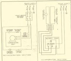 I have a generic wiring diagram that i use on all my installs that works very well. Wiring Diagram Walk In Freezer Aprilia Rs 50 2007 Wiring Diagram Foreman Tukune Jeanjaures37 Fr