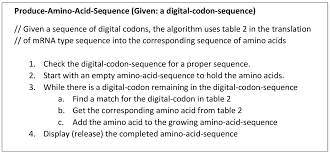 Full spectrum anabolic amino formulasupports protein synthesis & muscle repairamino acids are the building blocks of protein and are required for muscle . Life Free Full Text The Origin Of Prebiotic Information System In The Peptide Rna World A Simulation Model Of The Evolution Of Translation And The Genetic Code Html