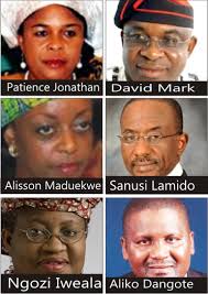 Behold The 'Strongmen' Of Jonathan's Government