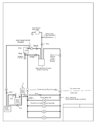 The following trailer wiring diagram(s) and explanations are a cross between an electrical schematic and wiring on a trailer. Electric Brake Control Wiring