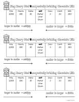 King Henry Math Conversion Chart Teachers Take Out