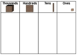 Place Value Mats Freebie Math Place Value Place Values