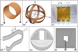 Few manufacturers try their hand at mastering several tool processes. A Review Of Wire Rope Detection Methods Sensors And Signal Processing Techniques Springerlink
