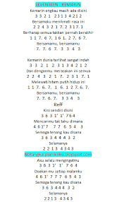 Inilah chord kunci gitar dan lirik lagu kemarin. Chord Kunci Gitar Kemarin Kau Masih Ada Disini Chord Gitar Lagu Lagu Kenangan