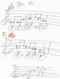 Blue Face Piano Riff Intro Intro Sheet Music Piano