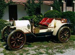 1910 Aquila Italiana 15 20hp 2 Seat Roadster In 2020 Antique Cars Unique Cars Vintage Cars
