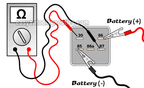 First, make sure that you have enough light and room to work. Part 3 Testing The Fuel Pump Relay 1997 1999 Chevy Gmc Pick Up And Suburban