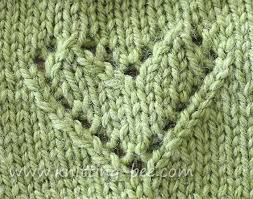 Adored by fashion fans and value seekers alike. Lace Heart Motif Knitting Pattern Knitted Heart Pattern Lace Knitting Patterns Types Of Knitting Stitches