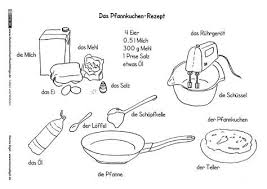 Download Als Pdf Leben Und Wohnen Rezept Pfannkuchen Eierkuchen Digel Pfannkuchen Eierkuchen Rezepte Pfannkuchen