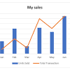See full list on confluence.dimagi.com 1