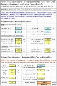 Heat is a combination of kinetic energy (measured by temperature) and potential energy. Hvac Load Calculation Spreadsheet Residential Worksheet Heat Xls Download Sarahdrydenpeterson