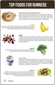 10 City Pier City Running Essentials Running Food Runners Food Nutrition