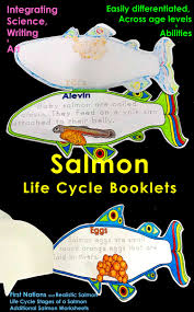 Salmon Life Cycle Salmon Shape Booklet In 2020 Life Cycles Tree Life Cycle Cycle