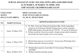 Caranya bapak/ibu guru edit sesuai kebutuhan. Contoh Laporan Atau Jurnal Kegiatan Guru Selama Siswa Belajar Di Rumah Mgmp Ips Indramayu