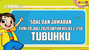 Contoh soal pilihan ganda komunikasi di tempat kerja. Contoh Soal Pilihan Ganda Komunikasi Di Tempat Kerja