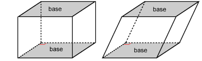 Need help with finding the surface area of a rectangular prism? What Shapes Are The Faces Of A Rectangular Prism Quora