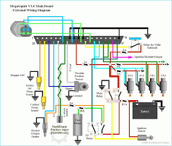 Golf 4 club в республике jetzt volkswagen golf 4 bei mobile.de kaufen. Diagram 1995 Vw Golf Wiring Diagram Full Version Hd Quality Wiring Diagram Usadiagram Rottamazione2020 It