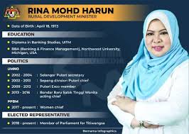 Kindly post your comments, complaints and reviews below. Menteri Kemajuan Luar Bandar Dan Wilayah Mariubuyana