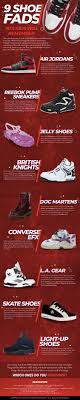 We did not find results for: Popular Shoe Brands In The 90s Off 76 Best Deals Online