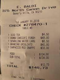 Ratings, reviews and photos from the local customers and articles about e baldi ristorante. E Baldi Ristorante 117 Photos 252 Reviews Italian 375 N Canon Dr Beverly Hills Ca Restaurant Reviews Phone Number Menu