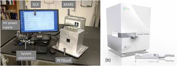 All it holds is a number. Small Animal Pet A Review Of What We Have Done And Where We Are Going Iopscience