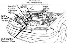 My 2002 honda accord ex has a problem with down shifting. Fault Codes Is It Possible To Get A Fault Code From My Accords
