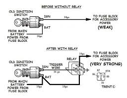 If used for 6 volt, make all the wires heavier by 2 gauges. Two Wire Gm Alternator To Ignition Switch The H A M B