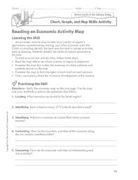 Fillable Online Chart Graph And Map Skills Activity