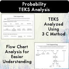 7th Grade Math Teks Analysis Probability