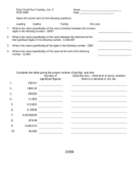Worksheets are significant figures work, date pd unit 1 work 2 significant figures, practice with reading measuring devices work part 1, work scientific notationsignificant figures, significant figures work answers, practice work for significant figures, ws unit conversions, significant figures name. Significant Figures Rules
