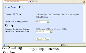 The train services are running independently but have interchanges to integrate from one different lrt lines. Pdf Destination Oriented Route In Integrated Lrt Web Based System For Tourism Semantic Scholar
