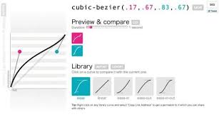 create animated infographics with css and jquery web