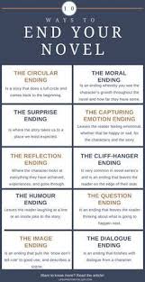 Best Ways To End A Fiction Book Amwriting Writingtips Novel Writing English Writing Writing Tips